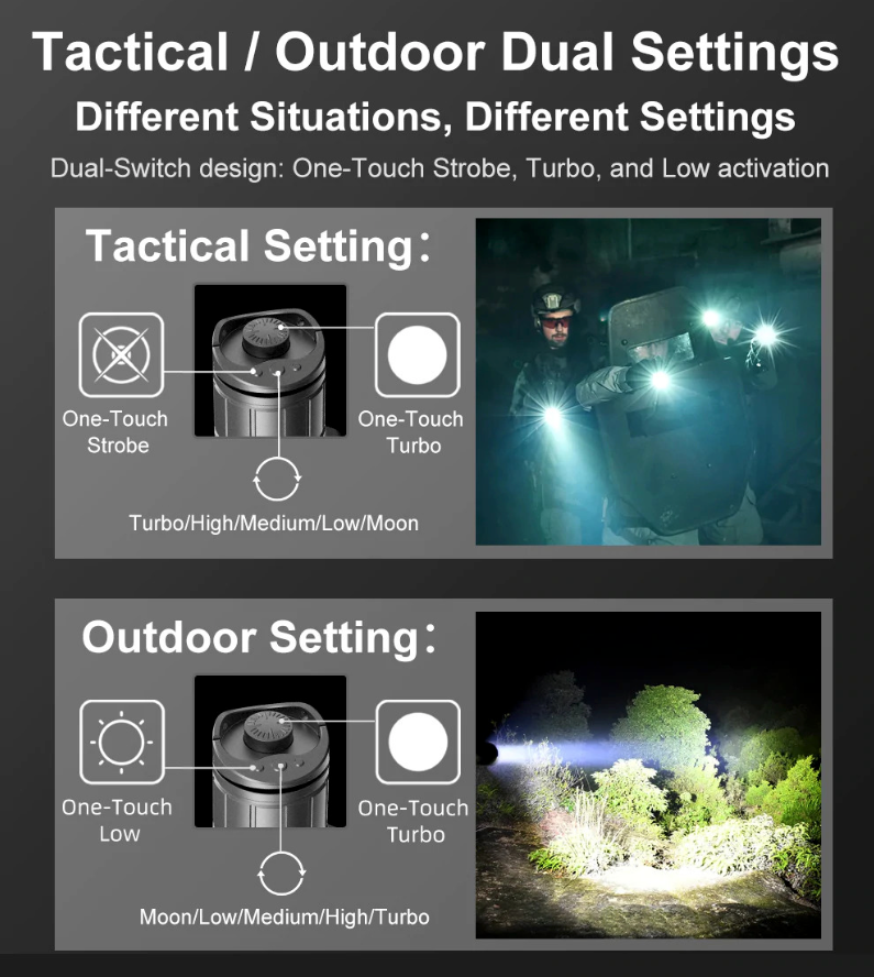 KLARUS: XT21X Pro Flashlight