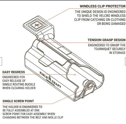 Tourniquet Holder