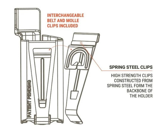 Tourniquet Holder