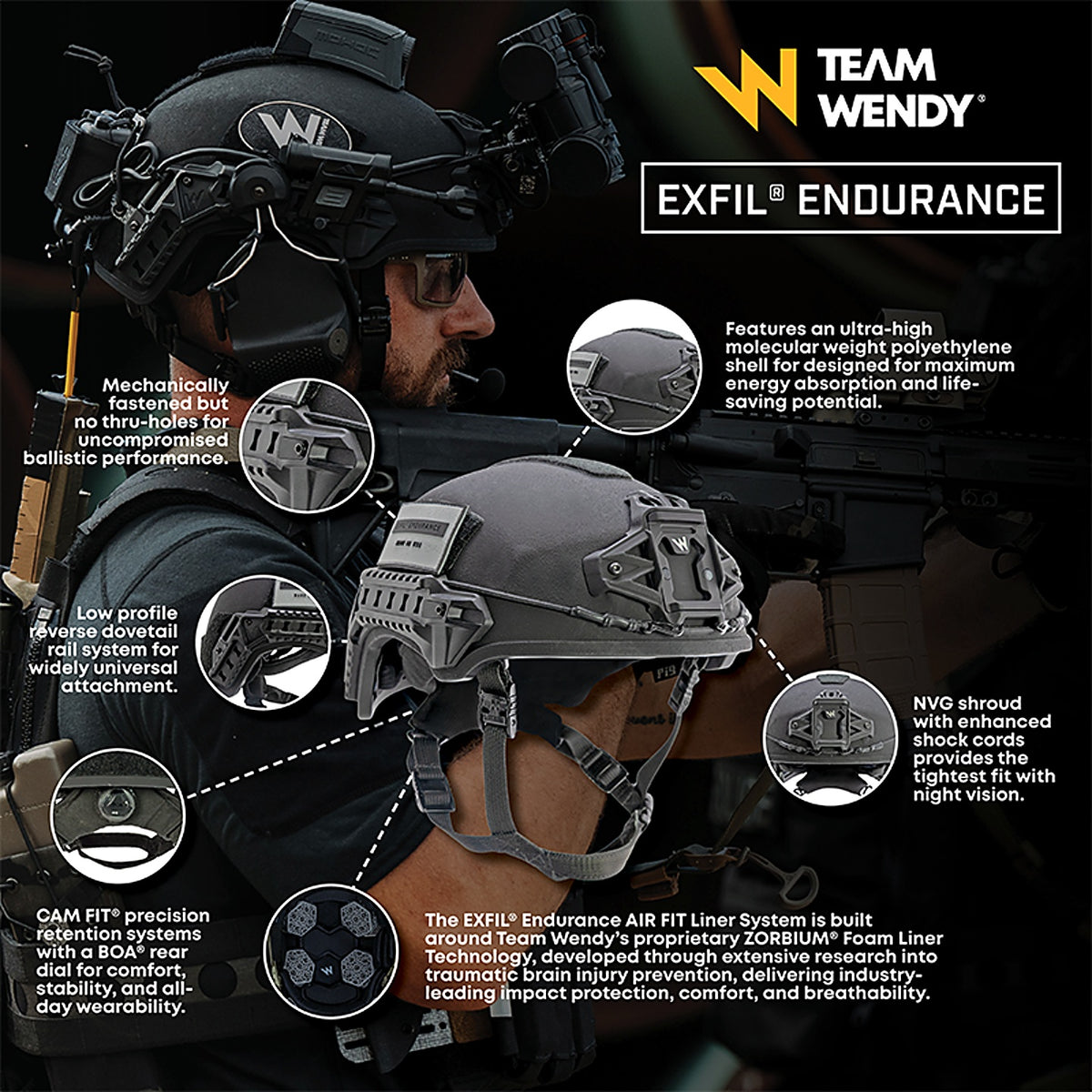 TEAM WENDY: EXFIL® Endurance Ballistic Helmet