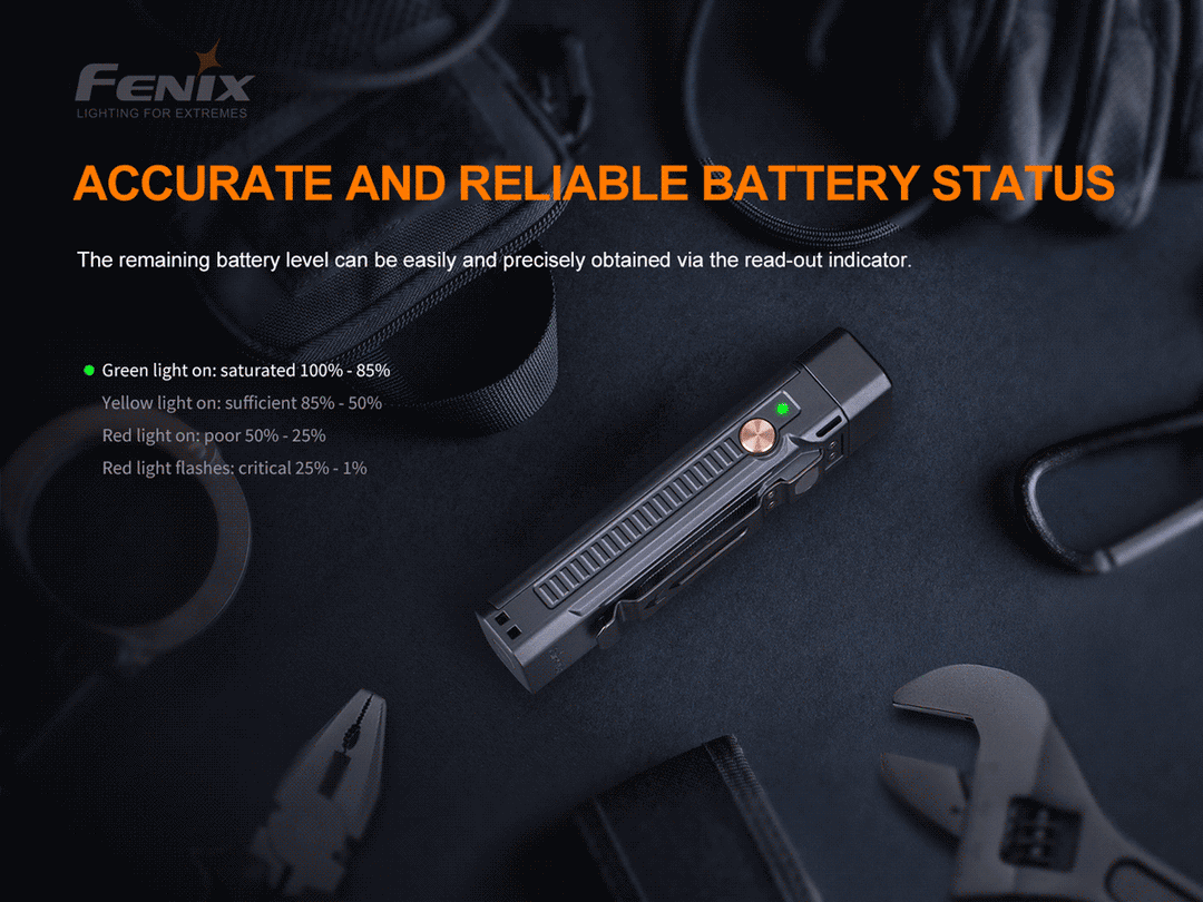 FENIX: WT16R Rechargable Magnetic Flashlight 300 Lumens