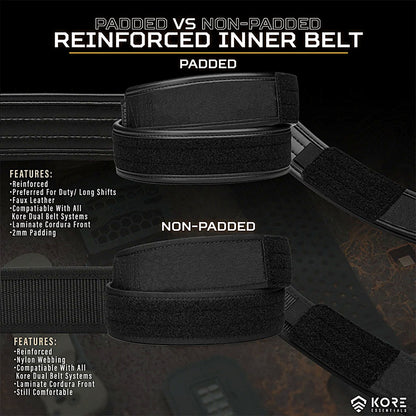 KORE ESSENTIALS: P1 Buckle / Patrol Duty Belt, 2-inch, 24"-48" Complete Kit