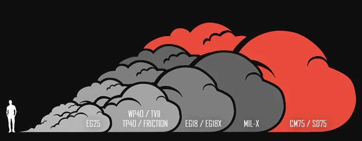 TAGinn: SD75 Cloud Maker