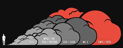 TAGinn: SD75 Cloud Maker