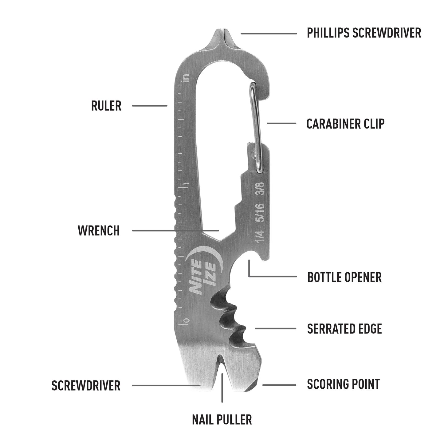 DoohicKey Multi-Tool