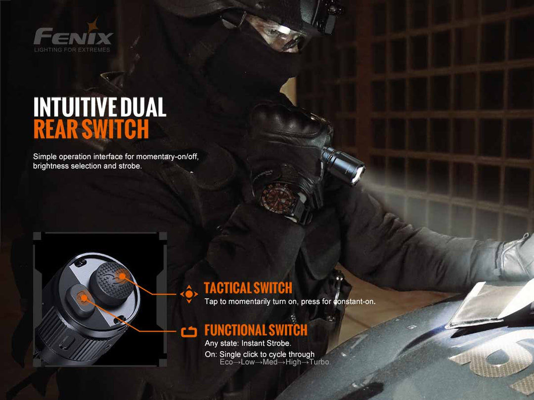 FENIX: TK20R V2.0