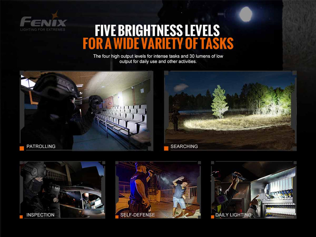 FENIX: TK20R V2.0