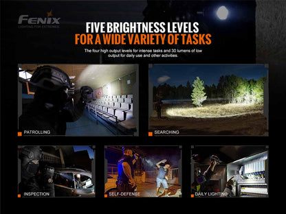 FENIX: TK20R V2.0