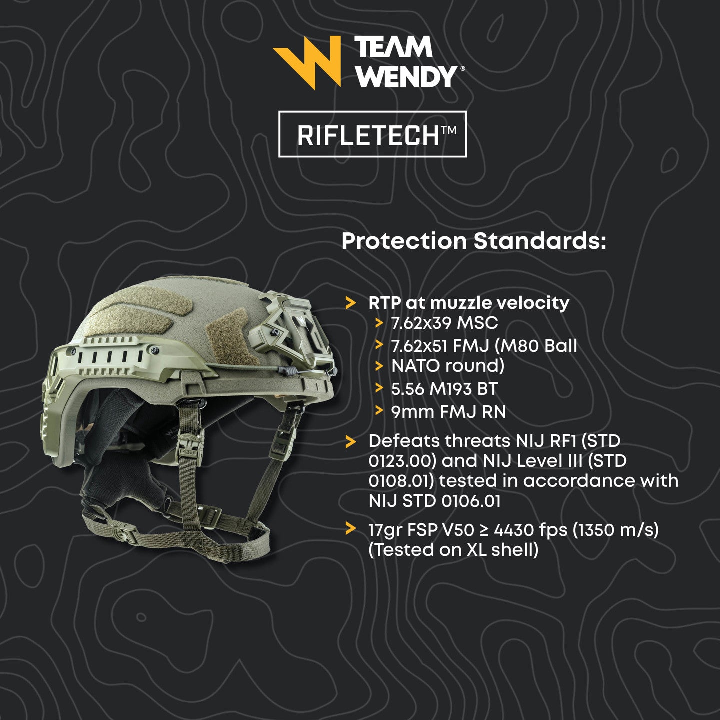 TEAM WENDY: Rifletech, High-Cut Ballistic Helmet